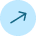 Pricing Arrow