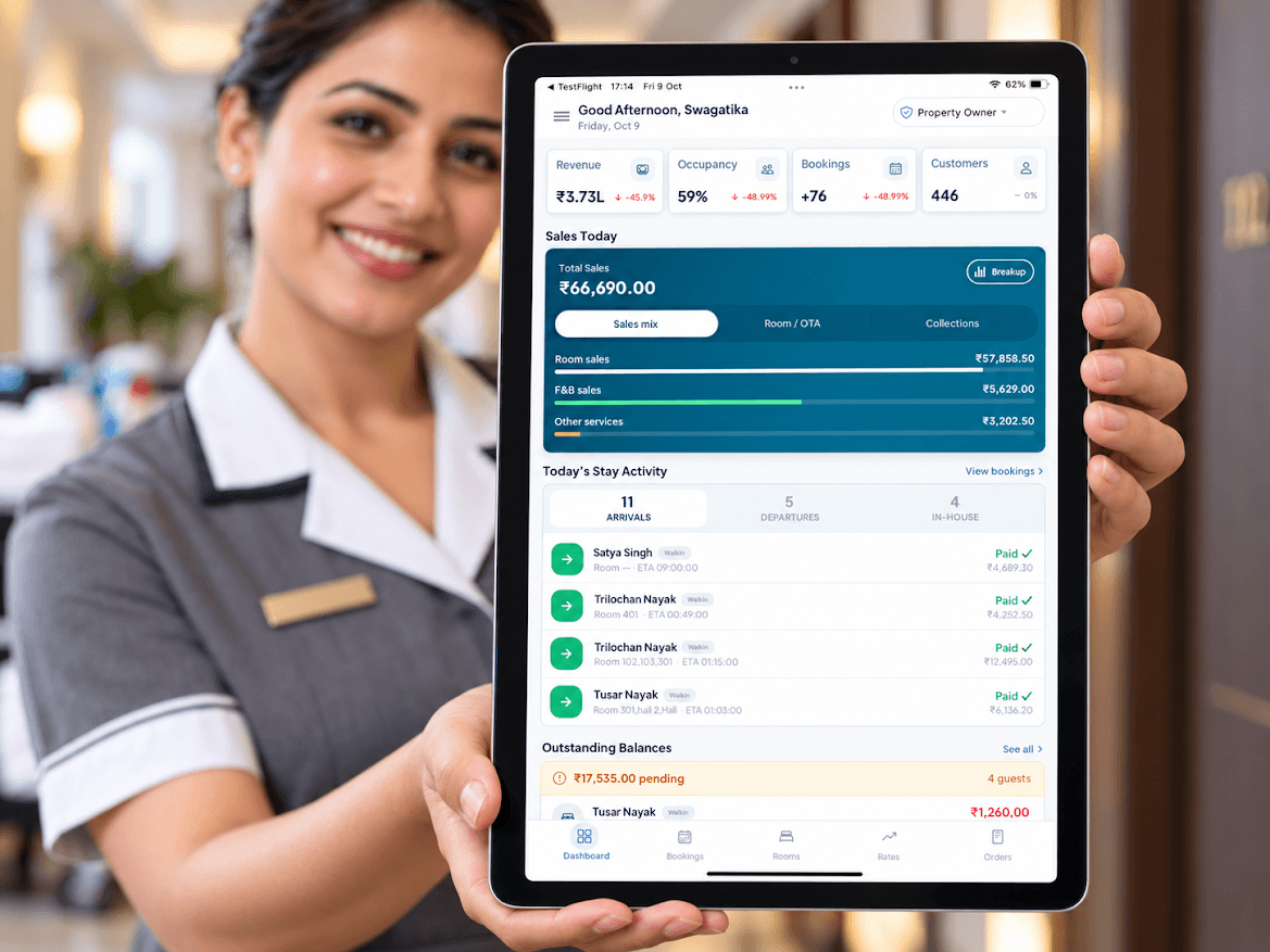 BookOne Housekeeping Reimagined — Live Housekeeping & Operations Dashboard